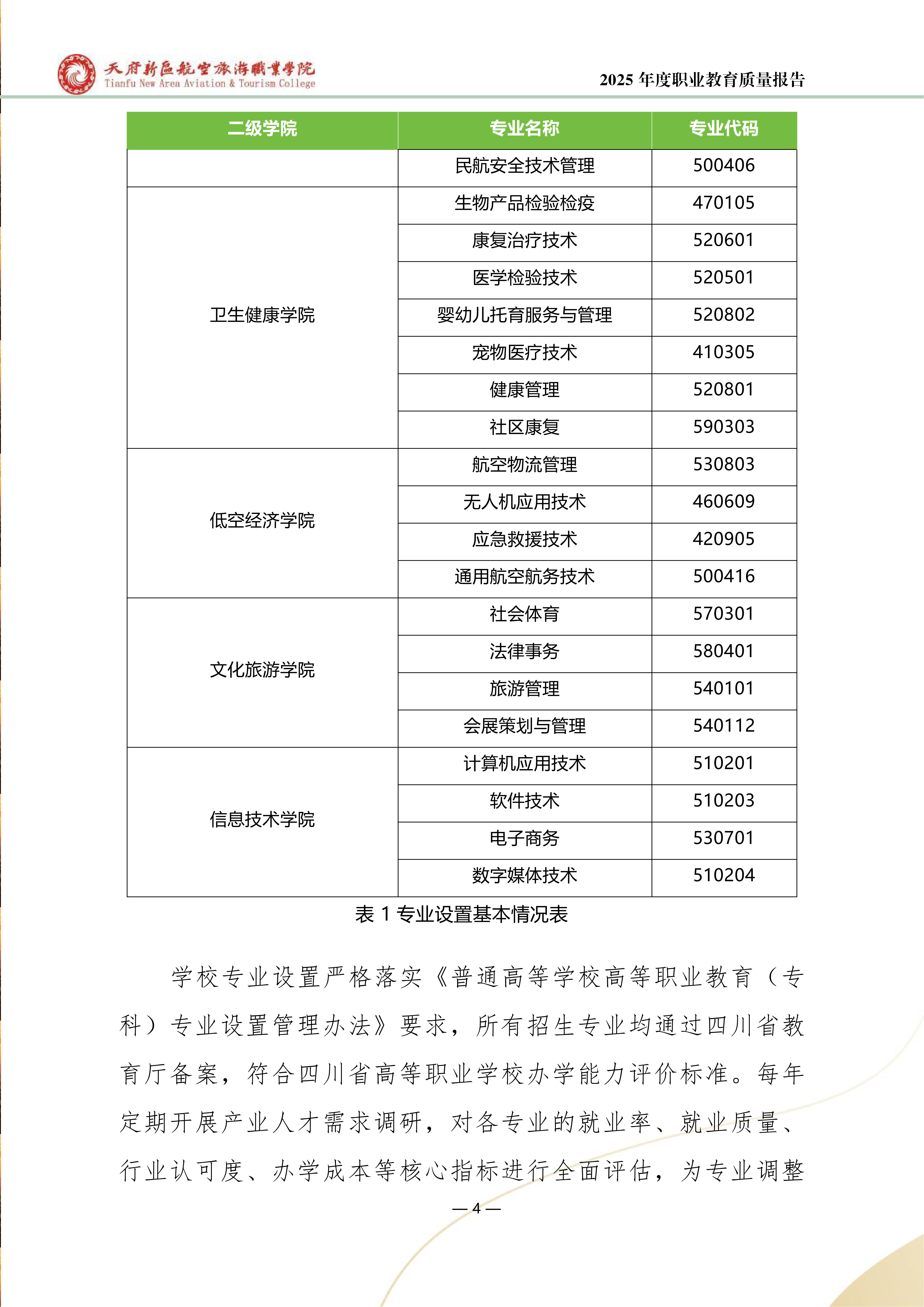 天府新區(qū)航空旅游職業(yè)學(xué)院-2025年度職業(yè)教育質(zhì)量年報(bào) (1)_12.png