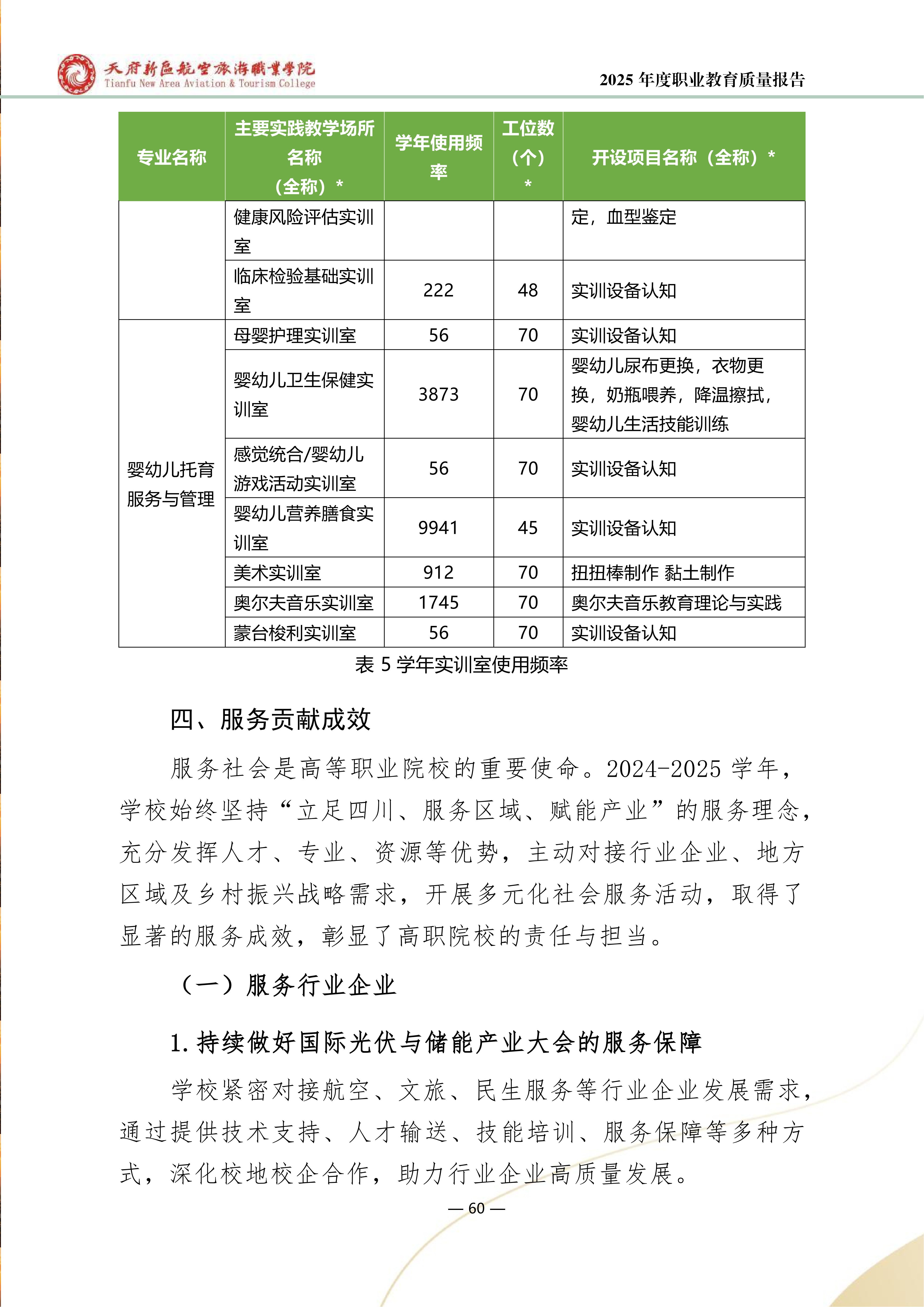 天府新區(qū)航空旅游職業(yè)學(xué)院-2025年度職業(yè)教育質(zhì)量年報(bào) (1)_68.png